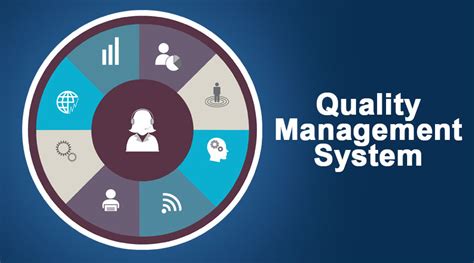 Quality Management System .